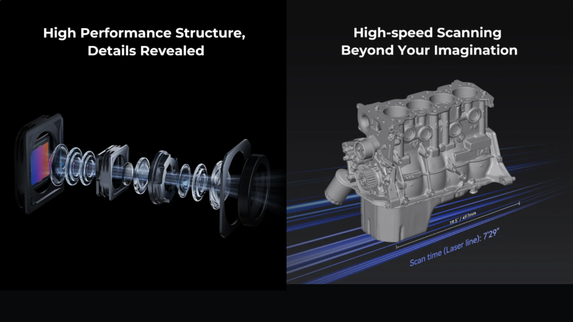 High-Speed Scanning